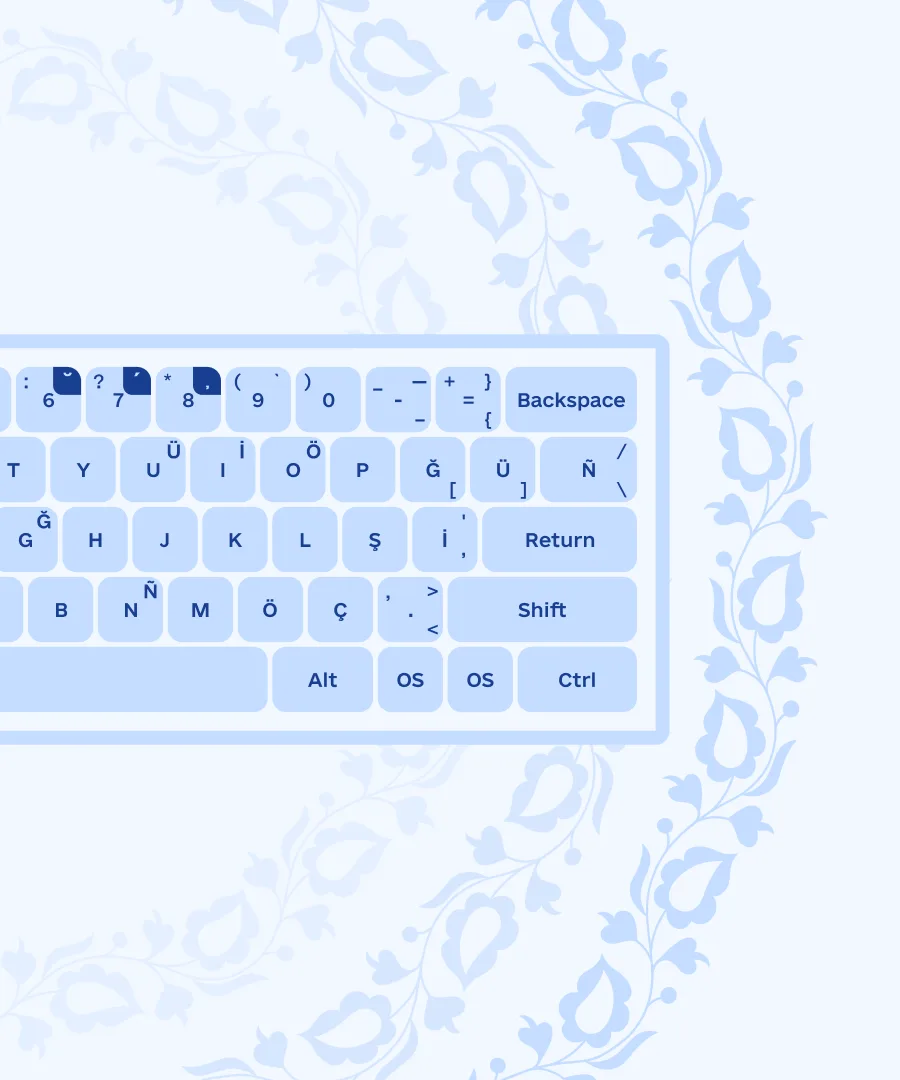 Crimean Tatar Latin — every letter, no key combinations required
The keyboard layout for Crimean Tatar Latin combines the familiar letter placement of the QWERTY standard with the punctuation layout Ukrainian users are used to. Each letter has its own key, though characters with diacritic can optionally still be entered using a combination with the corresponding non-diacritic letter.
Characters from three languages — Ukrainian, Crimean Tatar, and English — can be engraved, printed, or applied as stickers on the same keys at once, without overloading any single key (one to four characters per key). The layout also includes the letters X and W, absent from Crimean Tatar, making it easier to type links, emails, and social media tags without disrupting users' existing muscle memory.
This makes typing Crimean Tatar text simpler, faster, and more accessible for everyone — from beginners to experienced users.